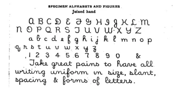 A library handwriting guide with letters and numbers.